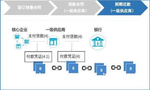 如何在IM中添加波场链钱包：详细操作指南