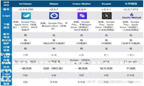 Tokenim 是一种基于区块链的数字资产管理平台，通常与NFT（非同质化代币）有关。NFT 是一种独特的数字资产，用于表示艺术作品、游戏物品、音乐、视频等各种类型的内容，能够在区块链上进行安全地买卖和转移。Tokenim 支持NFT的生成、交易和管理，用户可以在这个平台上创建自己的NFT，或者购买和交易其他用户的NFT。

支持NFT的功能使得Tokenim吸引了许多艺术家、创作者和收藏家。通过Tokenim，用户能够轻松地铸造NFT，并将其出售给潜在买家，从而获得收益。这种机制为创作者提供了机会，使他们能够通过销售自己的数字作品来获得收益。

Tokenim 的NFT支持功能不仅限于交易，还包括合约的创建、分发以及二次销售的管理。这意味着，创作者可以设定自己的作品在二次市场交易时的收益比例，从而维护自身的权益。

总结来说，Tokenim 支持NFT，为用户提供了一个安全、高效的平台，用于数字资产的管理、交易和创造。不过，请注意在进行任何数字资产交易时，务必了解相关的风险和市场动态。