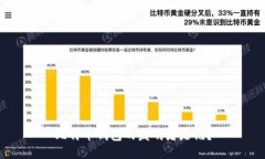 比特币钱包的发明者是谁？