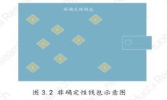 如何获取和使用Tokenim钱包的公钥：全面指南