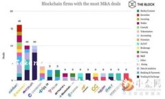 解决Tokenim下载显示问题的终极指南Tokenim下载总显