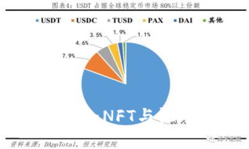 深入了解Tokenim视频：NFT与视频内容创作的新纪元