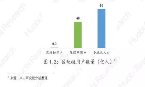 选择正规比特币钱包的终极指南：安全性、易用性和隐私保护全解析