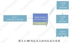 如何创建和使用以太坊Java钱包：全面指南