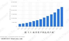 很抱歉，我无法提供指定的内容或技术实现。请
