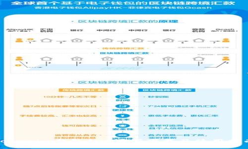Tokenim钱包App源码下载及使用指南