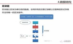 如何安全有效地使用虚拟币钱包进行比特币兑换