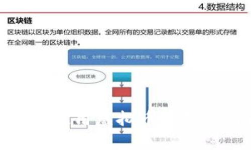 如何安全有效地使用虚拟币钱包进行比特币兑换
