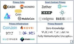 Tokenim：探索基于EOS的创新众筹平台